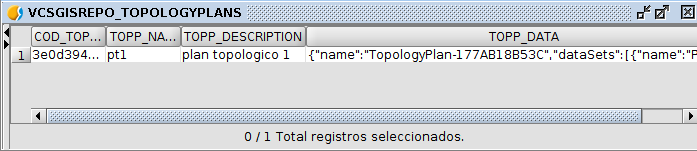 plan_topologico_ejemplo